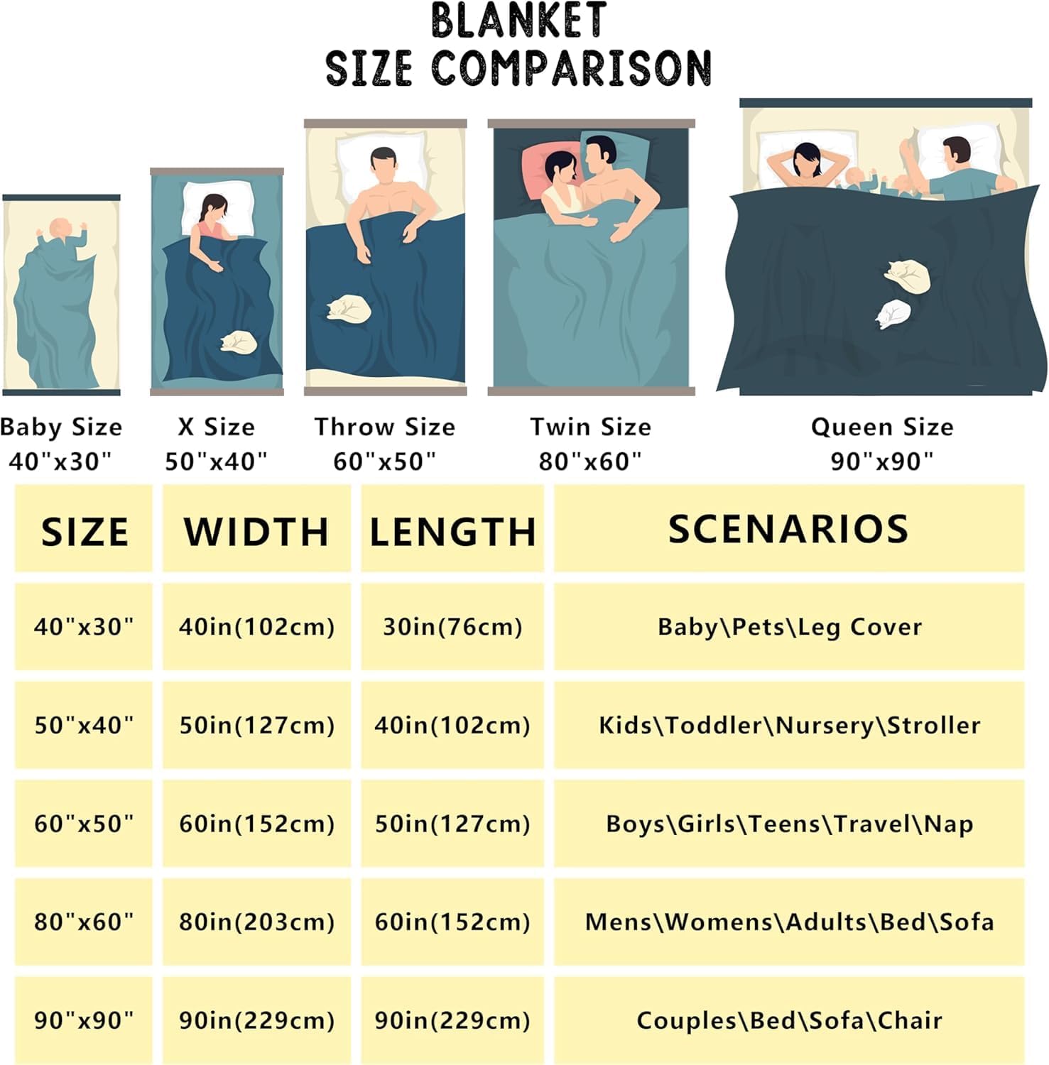 Manta de Franela a Cuadros Rús - Neutral Throw Blanket reseña y precio