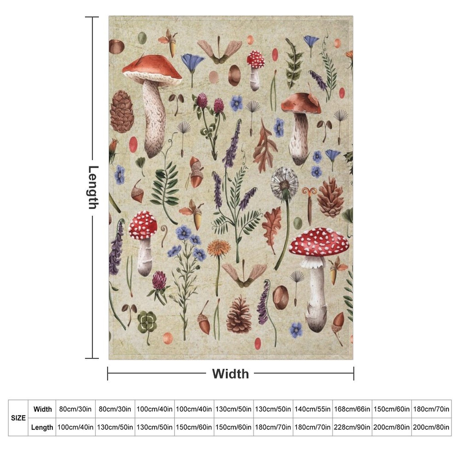 Hongos botánicos retro, flores - Neutral Throw Blanket reseña y precio