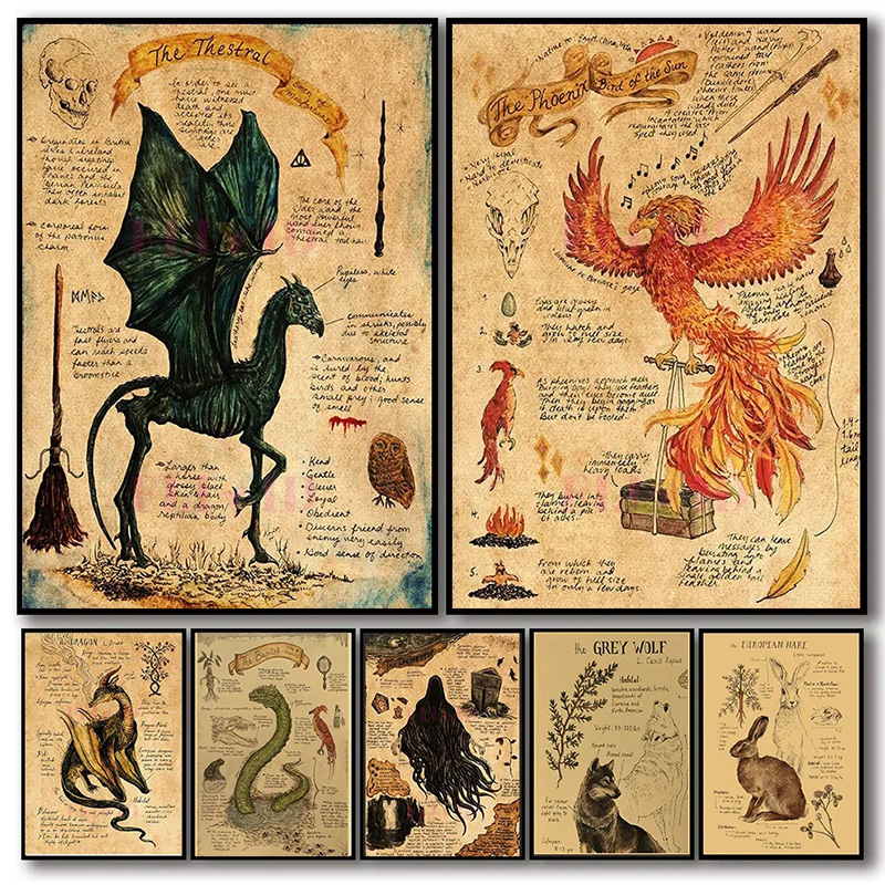 Póster Retro de unicornio y An - Home Decor Ikea reseña y precio