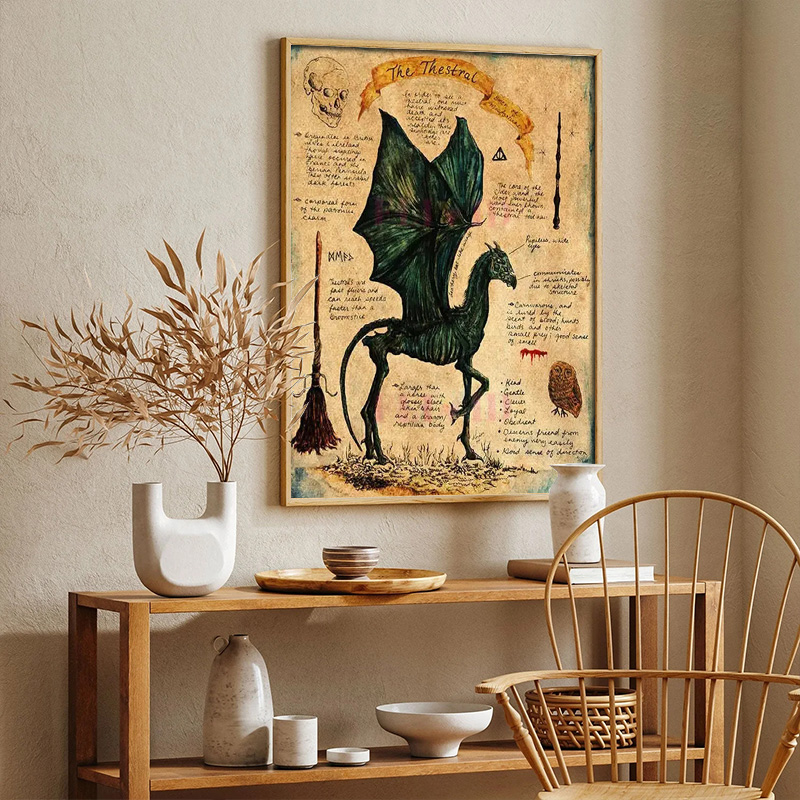 Póster Retro de unicornio y An - Home Decor Ikea reseña y precio