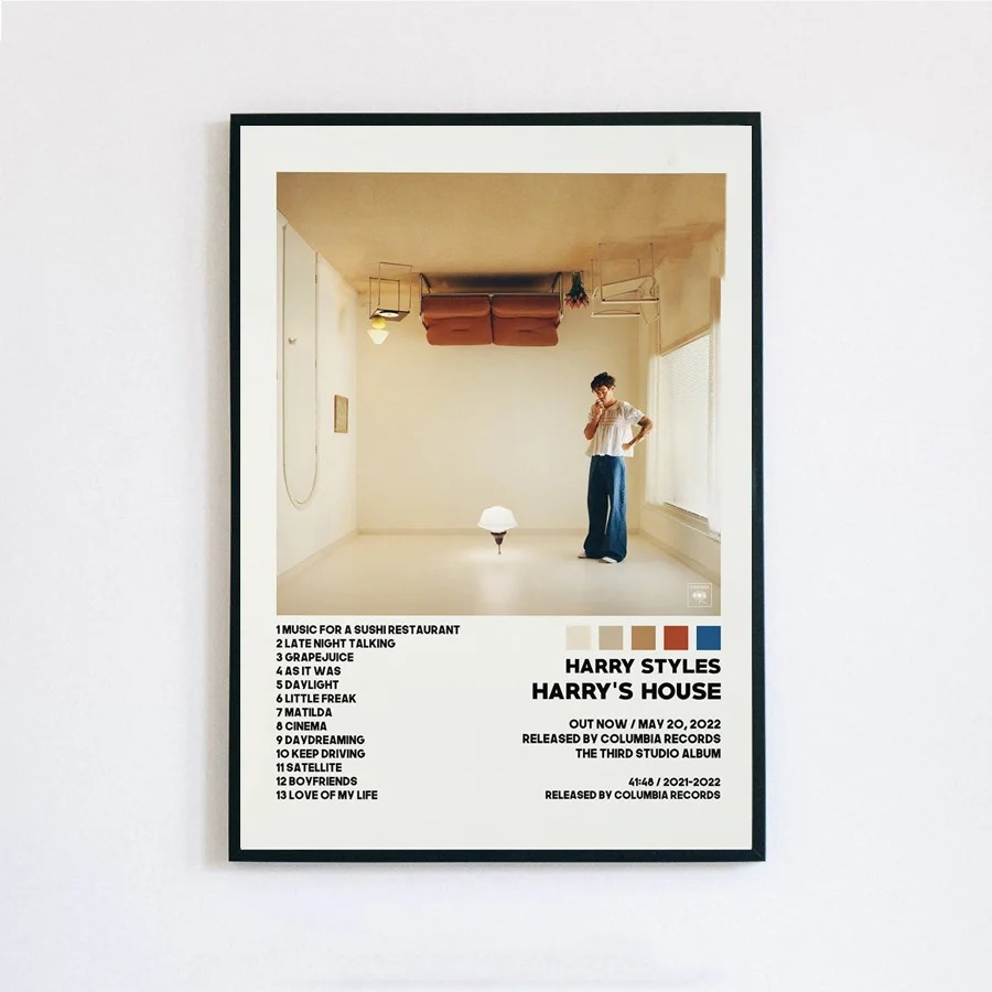 Póster de la casa de Harry H,  - Home Decor Ikea reseña y precio