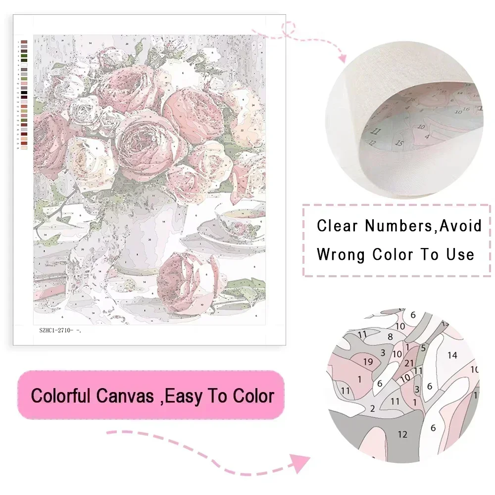 Pintura al óleo DIY por número - Home Decor Tokyo reseña y precio