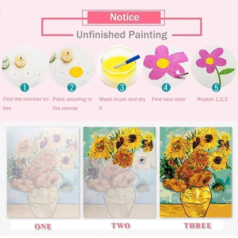 Pintura al óleo DIY por número - Home Decor Tokyo reseña y precio